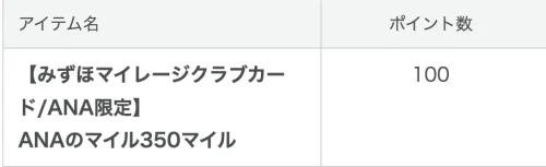 みずほマイレージクラブANA