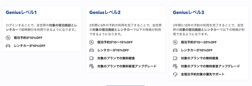 ジーニアス会員の特典
