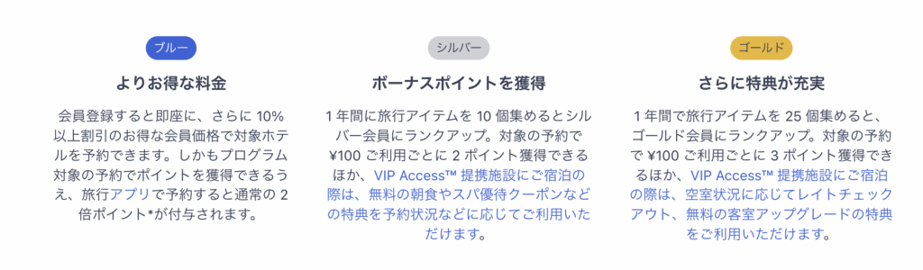 エクスペディア会員制度の特典を紹介した表