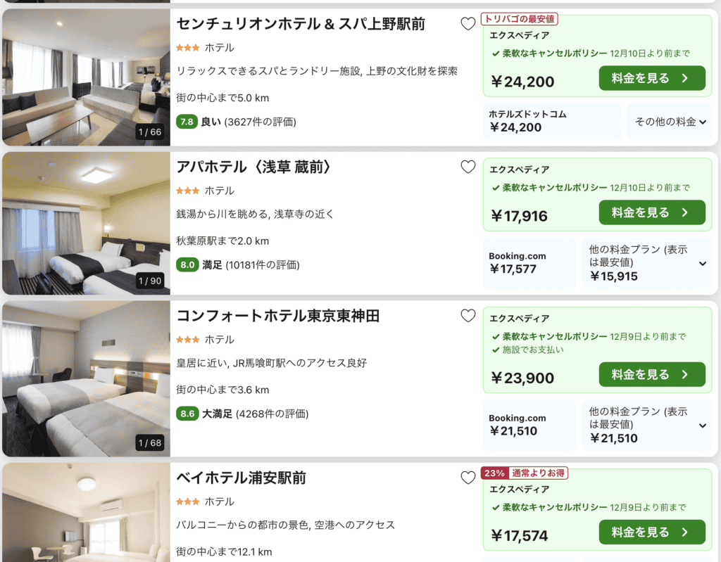 トリバゴで検索した都内ホテルの宿泊料金