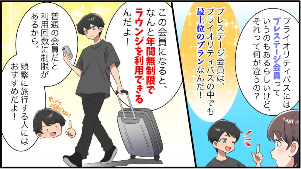 プライオリティパスの種類について説明したオリジナル作成のマンガ画像