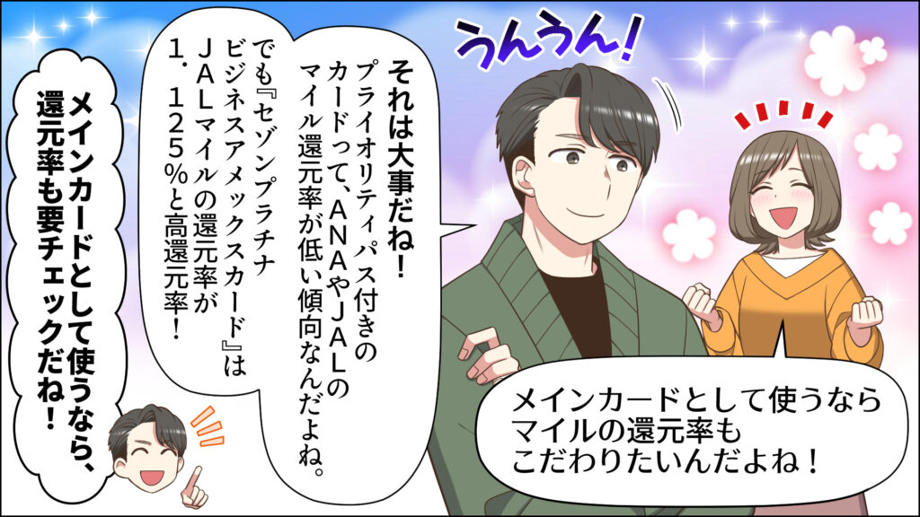 マイルの還元率について重要性を表したオリジナルイラスト