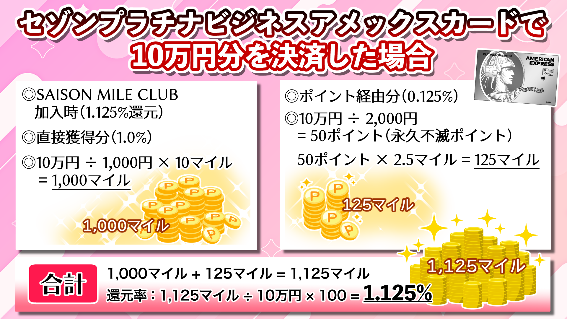 初年度年会費タダ】セゾンプラチナビジネスアメックスカードのすべて！特典・プライオリティパス・還元率などを徹底解説 | マイル の覇王｜株式会社ラックコミュニケーションズ