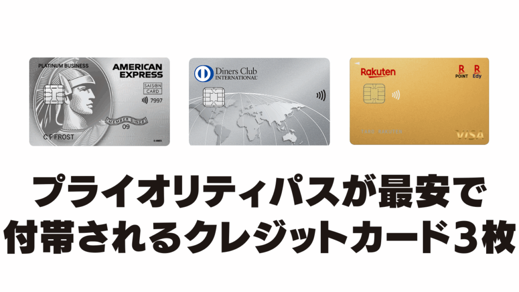 プライオリティパスが最安で付帯されるクレジットカード3枚