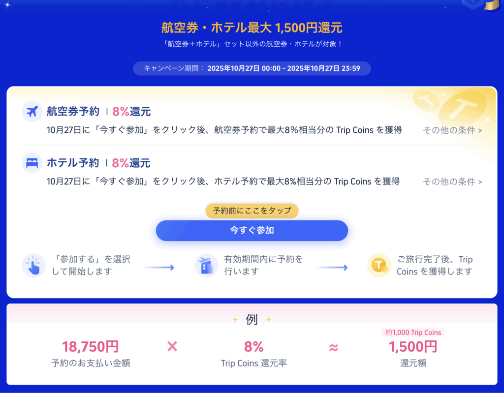 航空券・ホテルが最大1,500円還元される仕組み