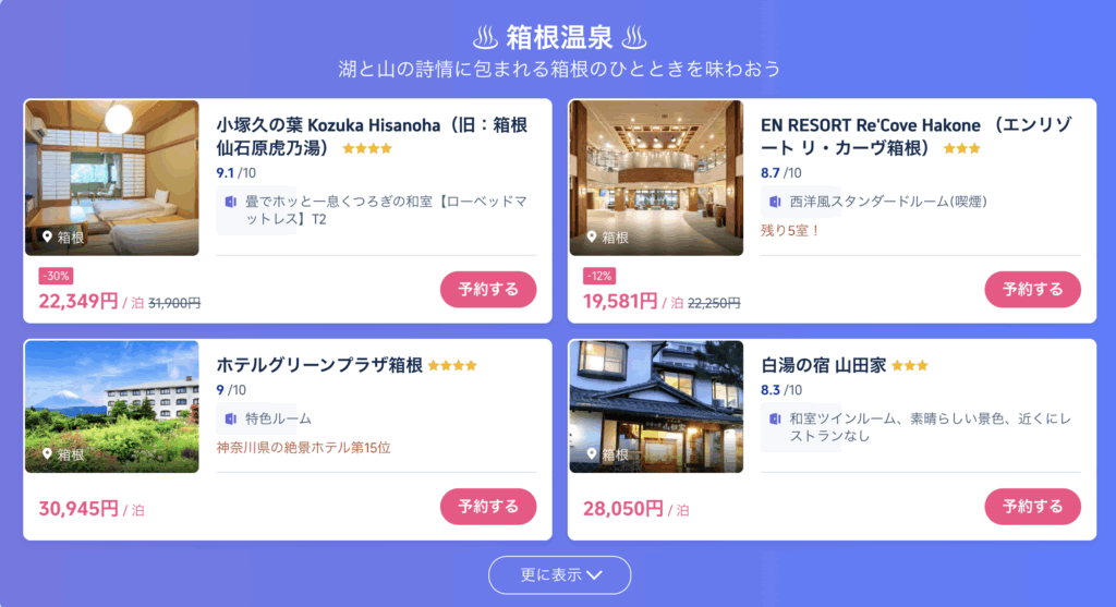 箱根温泉の価格