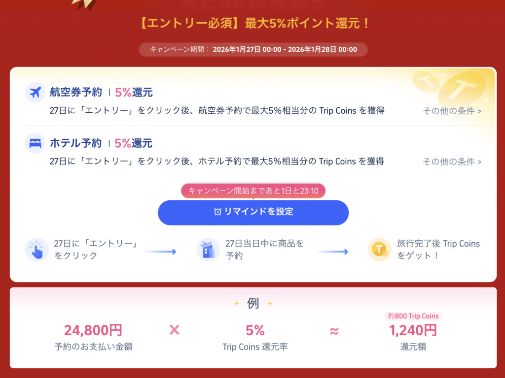 スーパーメンバーズデイの5%のポイント還元