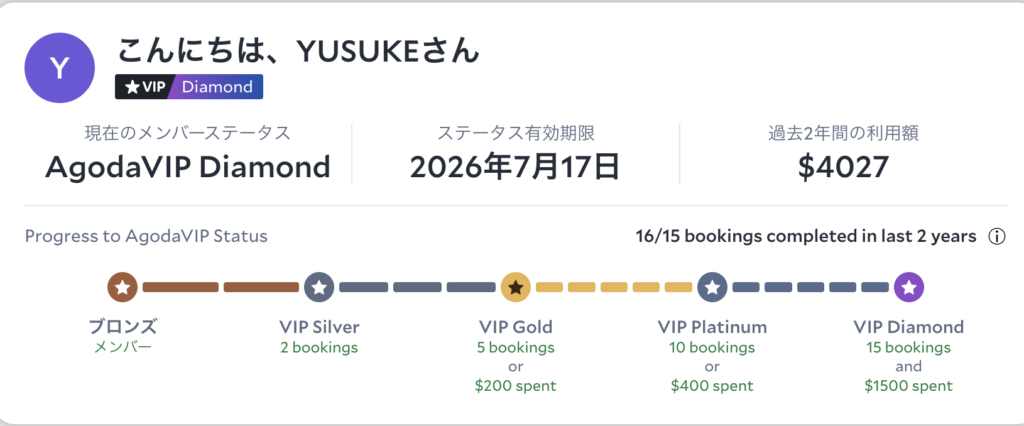 アゴダダイヤモンド会員